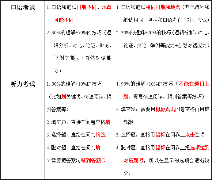 第512页