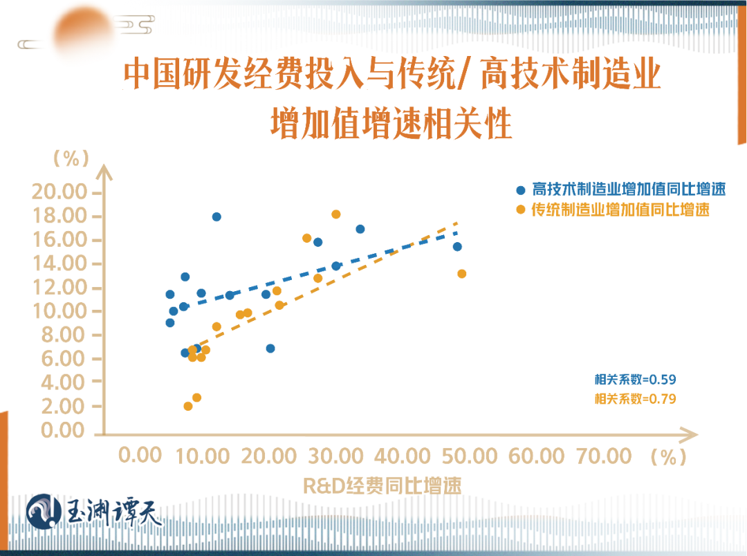 第514页