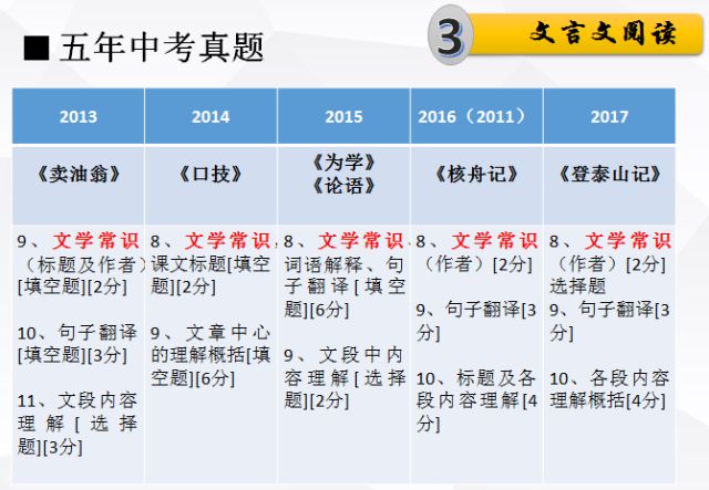 澳门和香港正版精准免费大全,词语释义解释落实|丰富释义