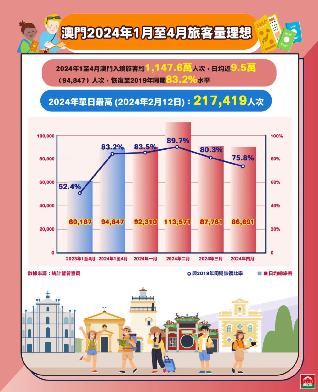 澳门和香港2025精准正版免費資料,精选解析解释落实|最佳精选