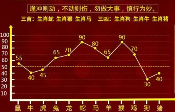 一肖一码一一肖一子准确方法,词语解析解释落实|最佳精选