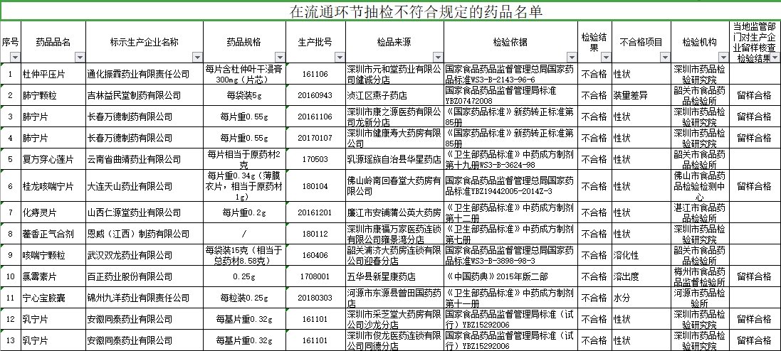 澳门和香港一肖一码一一特一中,词语解析解释落实|最佳精选