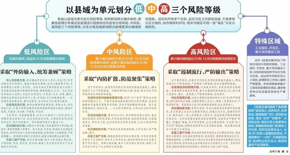 2025新澳门精准免费提供,精选解释解析落实|最佳精选