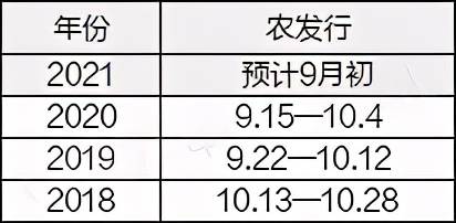 藏药招聘网藏药招聘网——连接藏药产业与人才的桥梁