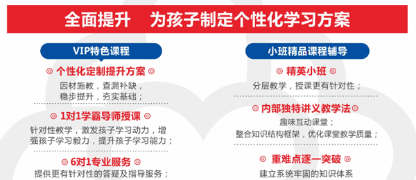 曹博士雅思网上培训曹博士雅思网上培训，开启高效学习之旅