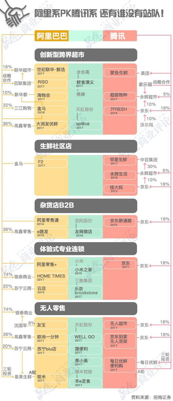 百货超市经费百货超市经费管理及其重要性