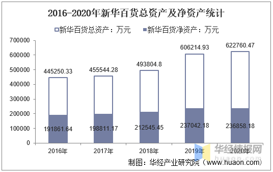 交通 第141页