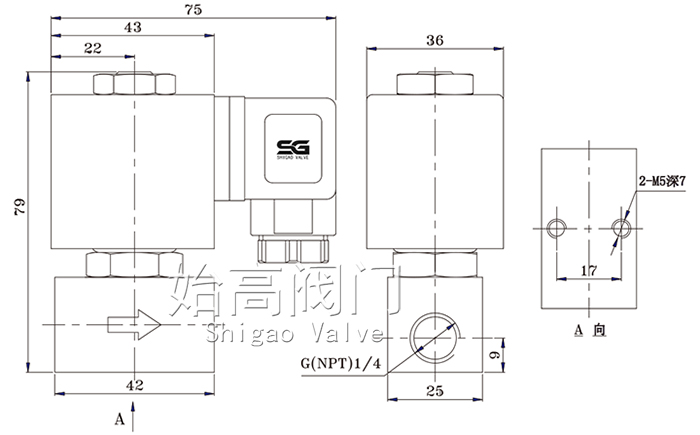 科技 第134页