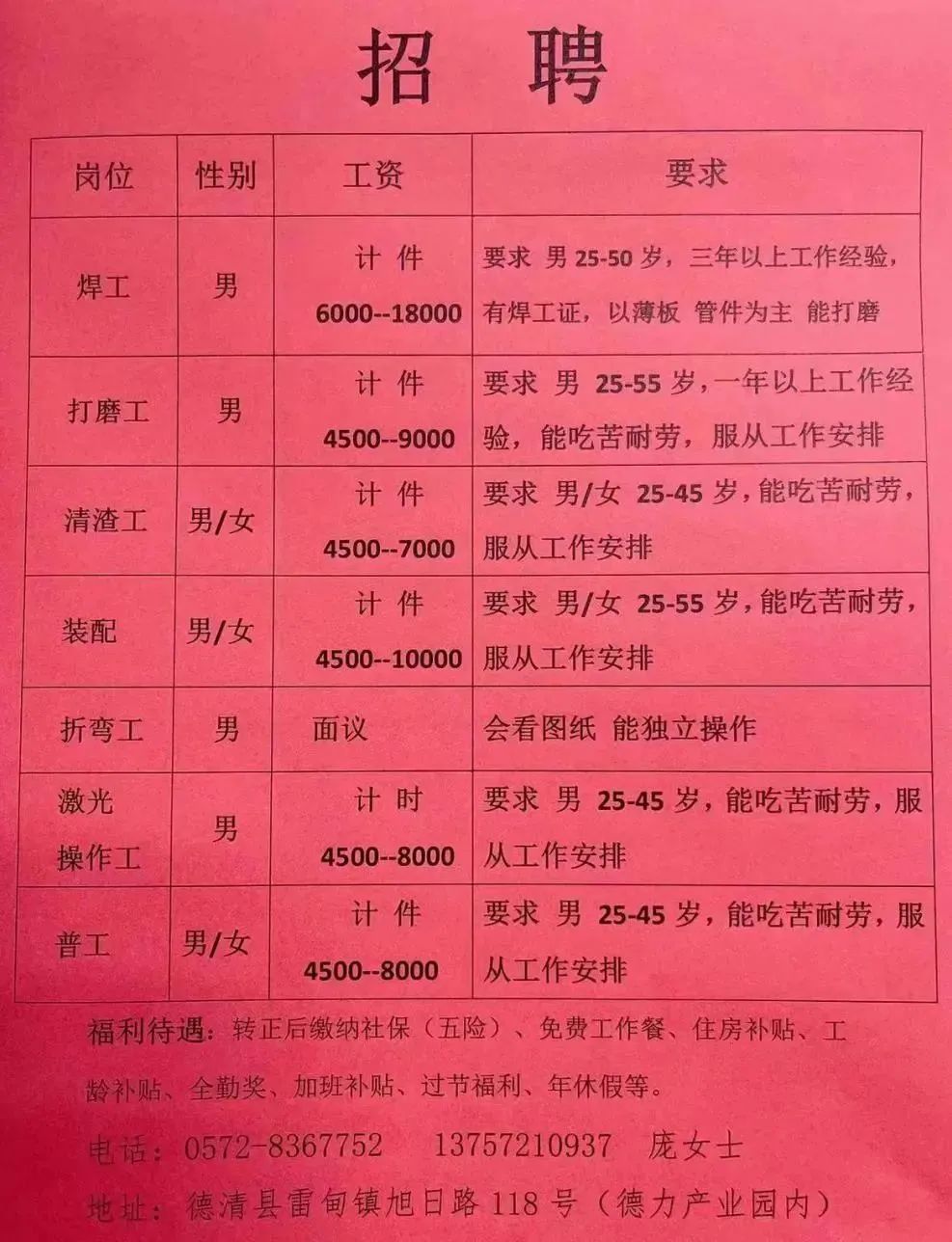 曹州招工信息最新招聘曹州招工信息最新招聘动态及就业市场分析