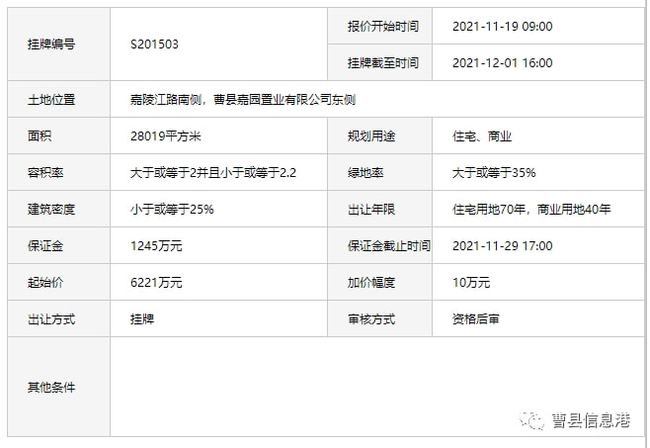 曹县自考网地址曹县自考网地址——探索与启示