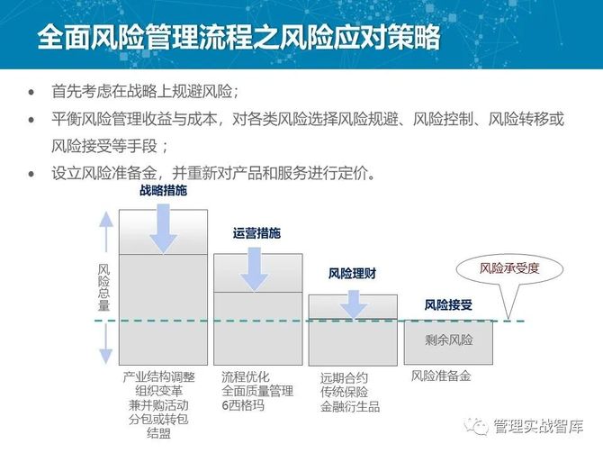 科技 第120页