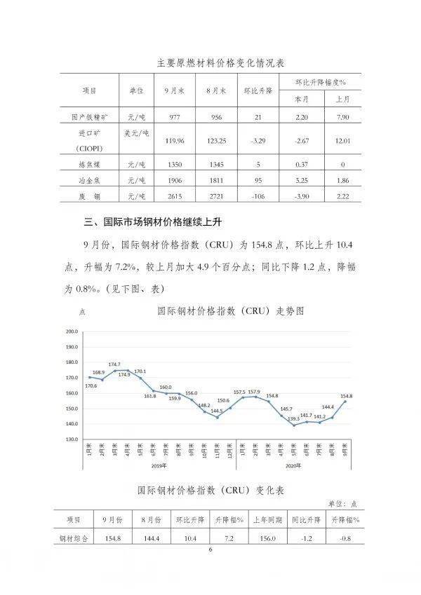 第267页