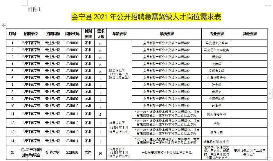 交通 第113页