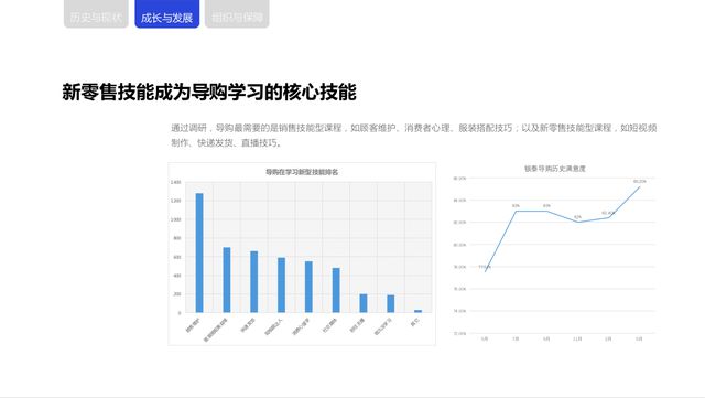 百货批发市场访谈百货批发市场访谈，探索市场脉络与未来趋势