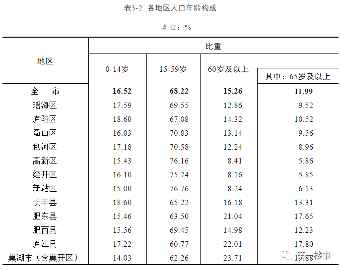 安达市人才招聘信息网安达市人才招聘信息网——连接人才与机遇的桥梁