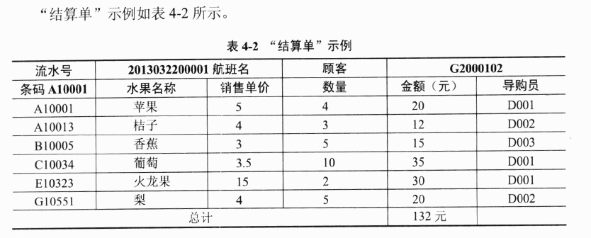 超市百货表格超市百货表格，管理与运营的关键工具