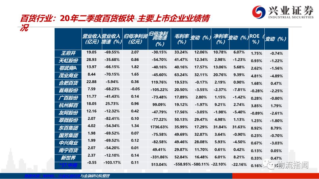 科技 第108页