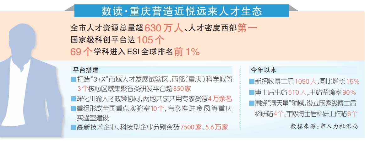 点击开县人才网点击开县人才网，探索人才资源的宝藏之地