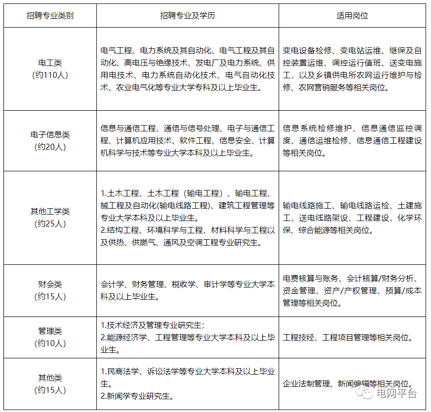 科技 第105页