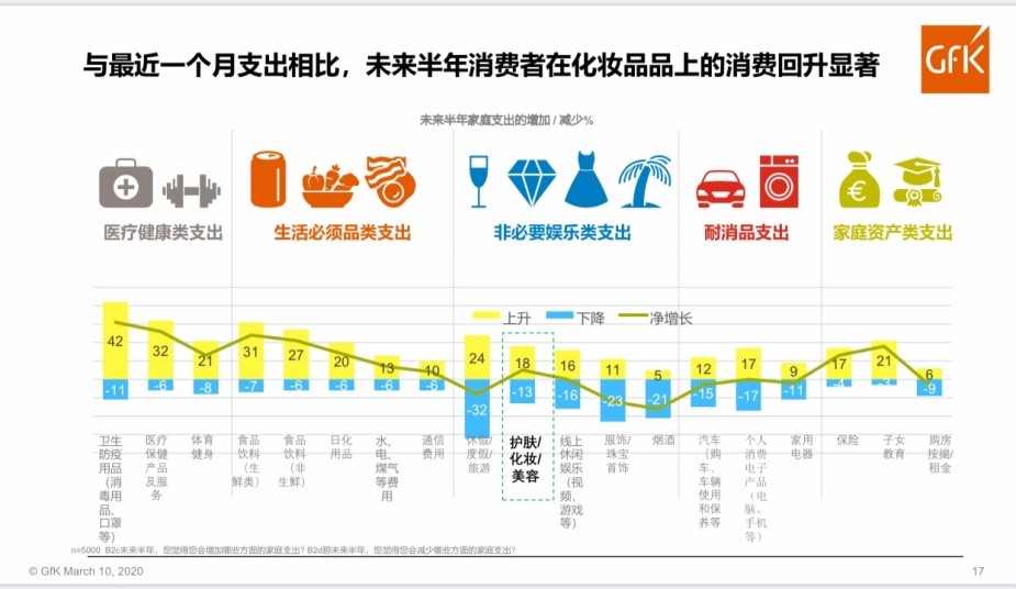 科技 第99页