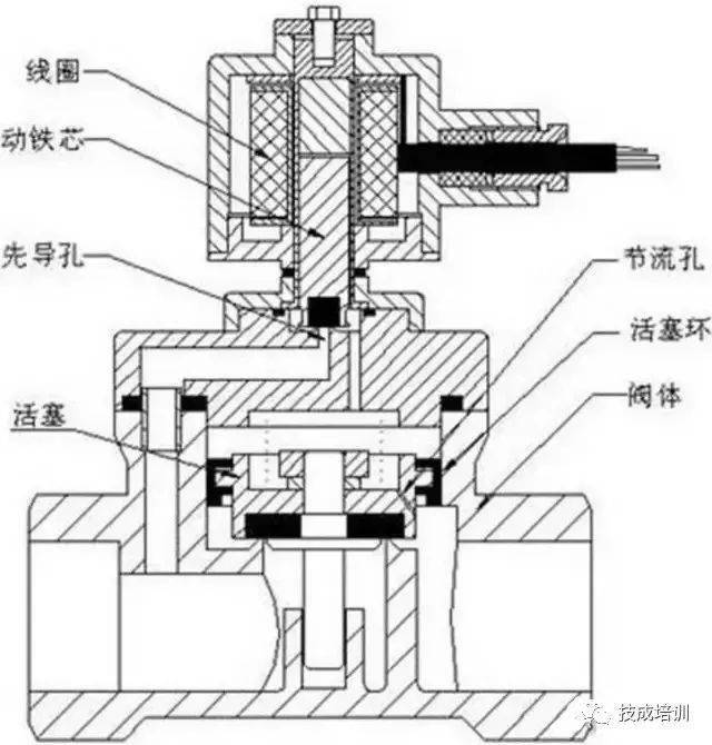 科技 第97页