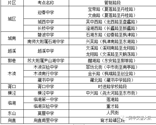 电磁阀安装图教程电磁阀安装图教程，一步步指导你完成安装