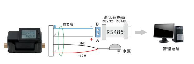 电磁阀水控机电磁阀水控机，技术原理与应用探讨