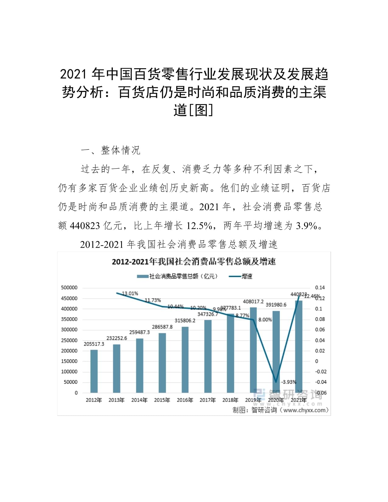 百货批发市场出货时间百货批发市场出货时间研究与管理优化