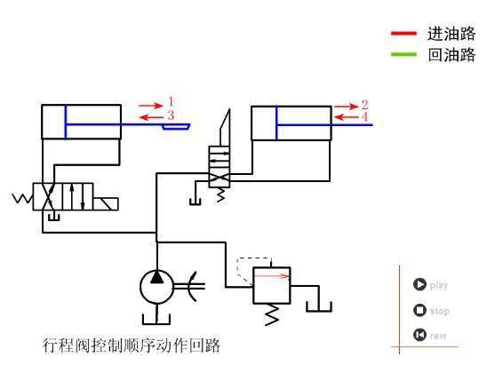 电磁阀双向电磁阀双向控制，原理、应用与优化