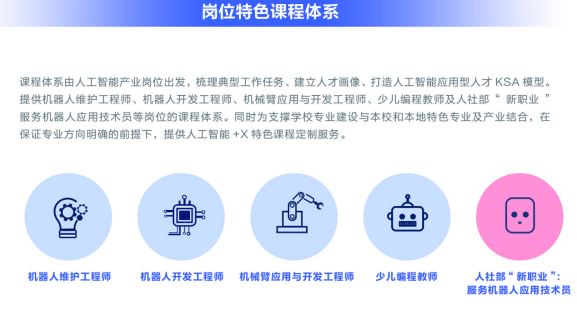 安阳手机售后服务人才网安阳手机售后服务人才网，培养与连接专业人才的桥梁