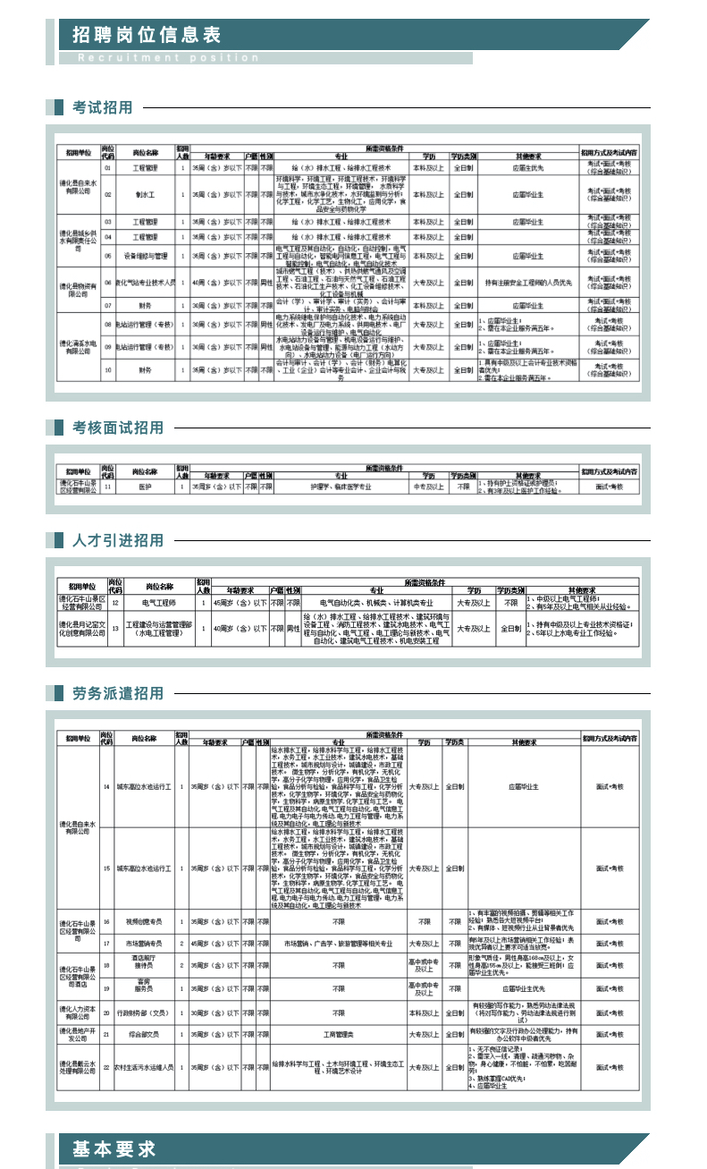 德化人才网最新招聘德化人才网最新招聘动态深度解析