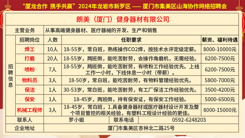 安海招聘网最新招聘信息安海招聘网最新招聘信息概览