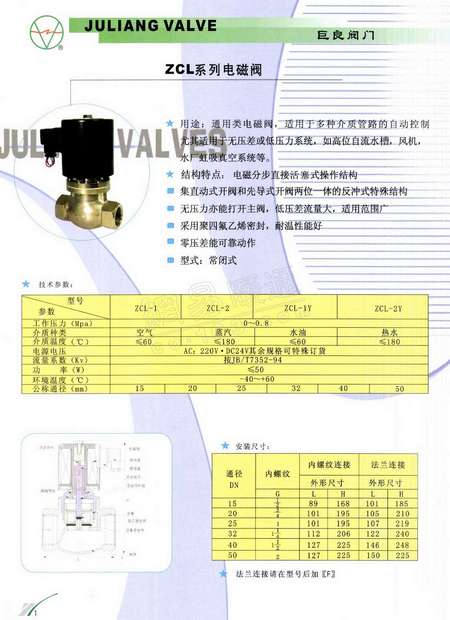 电磁阀价格策略电磁阀价格策略，如何制定有效的价格方案