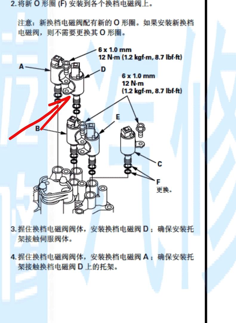 奥德赛机油电磁阀奥德赛机油电磁阀，核心组件的技术解析