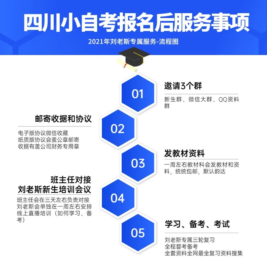 苍溪县自学考试网苍溪县自学考试网，助力个人学习与发展的强大平台
